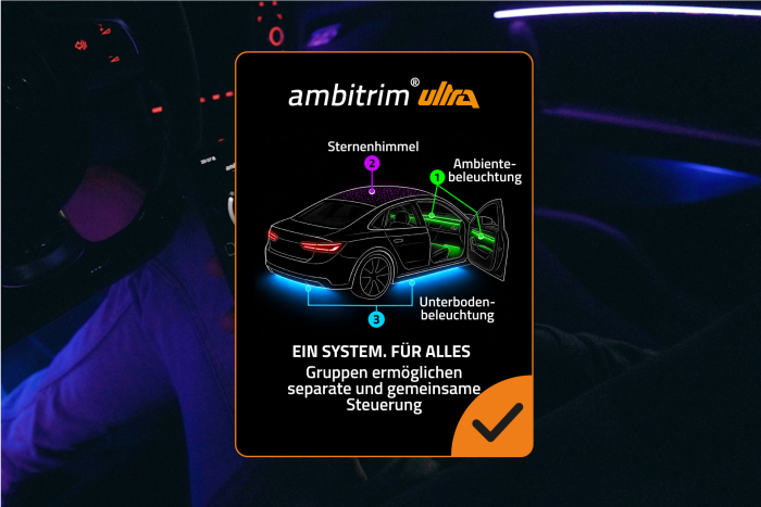 ambitrim® Digital Ultra RGB RGBIC FULL LED Ambient Lighting Kits and Light Strips